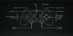 ps4-controls-layout